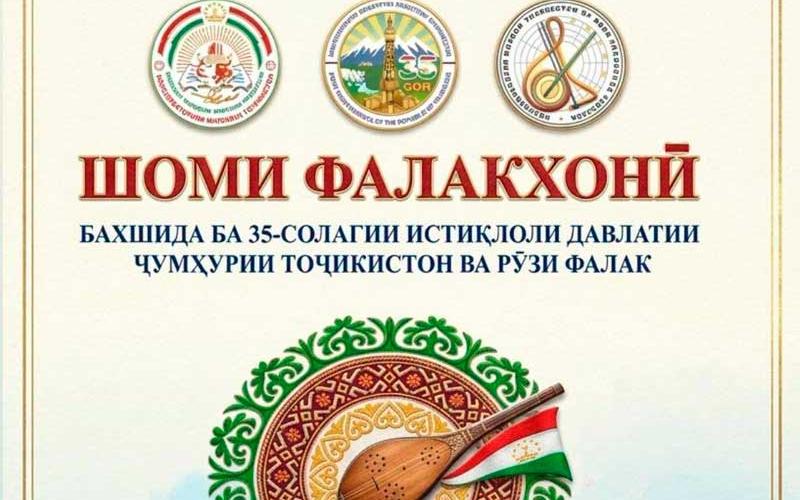 Рӯзи фалак