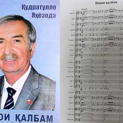 Қудратулло Яҳёзода